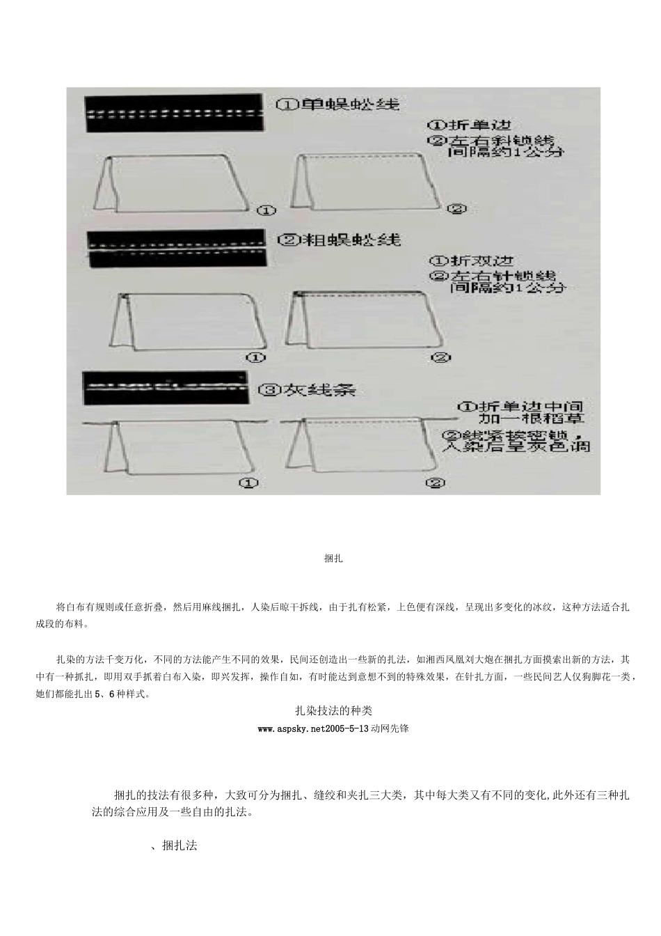 扎染蜡染以及相关技法_第3页