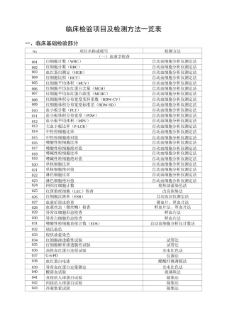 临床检验项目及检测方法一览表
