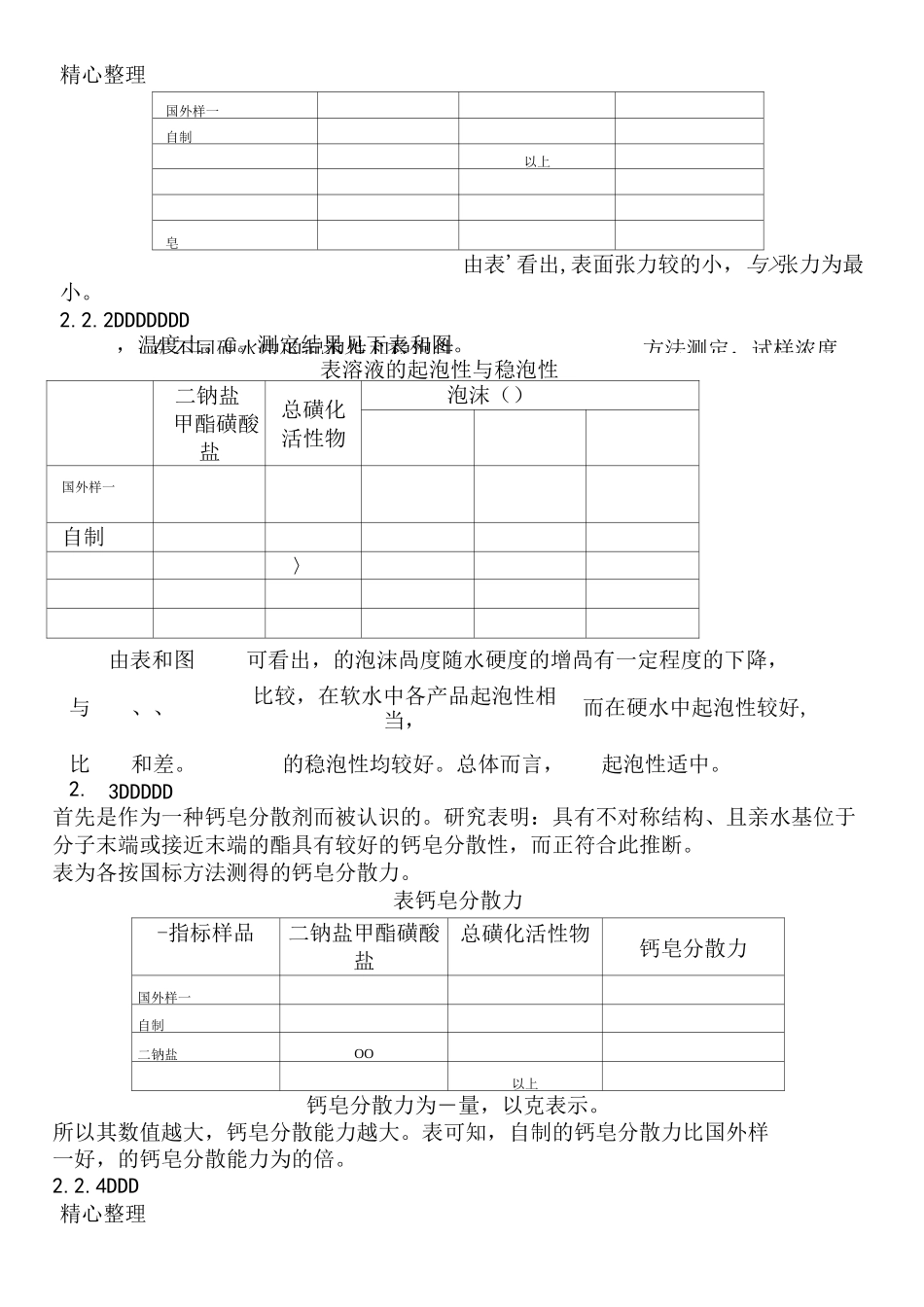 脂肪酸甲酯磺酸盐(MES)_第3页
