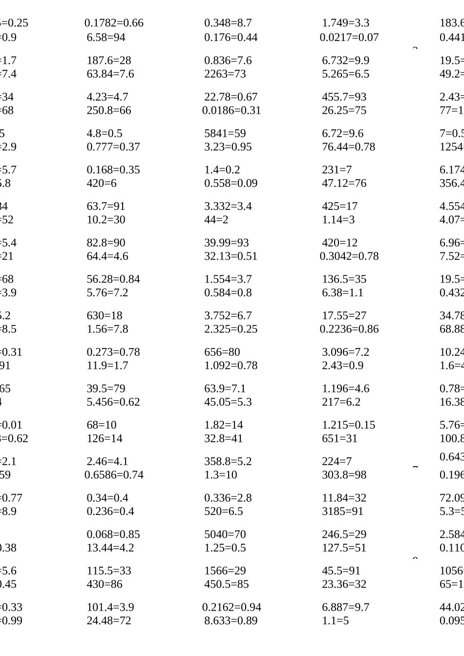 小数除法计算题10000道_第1页
