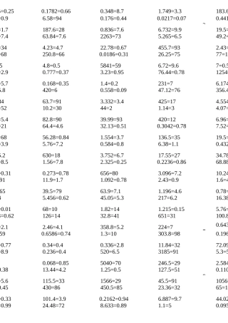 小数除法计算题10000道