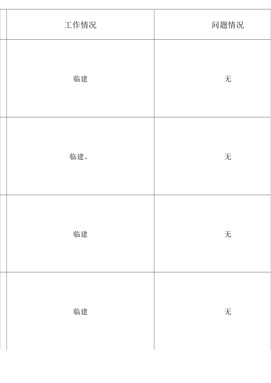 安全员工作日志_第1页