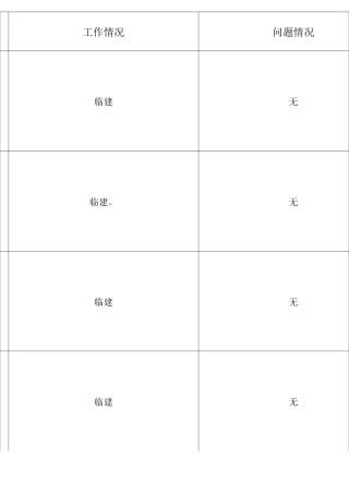 安全员工作日志