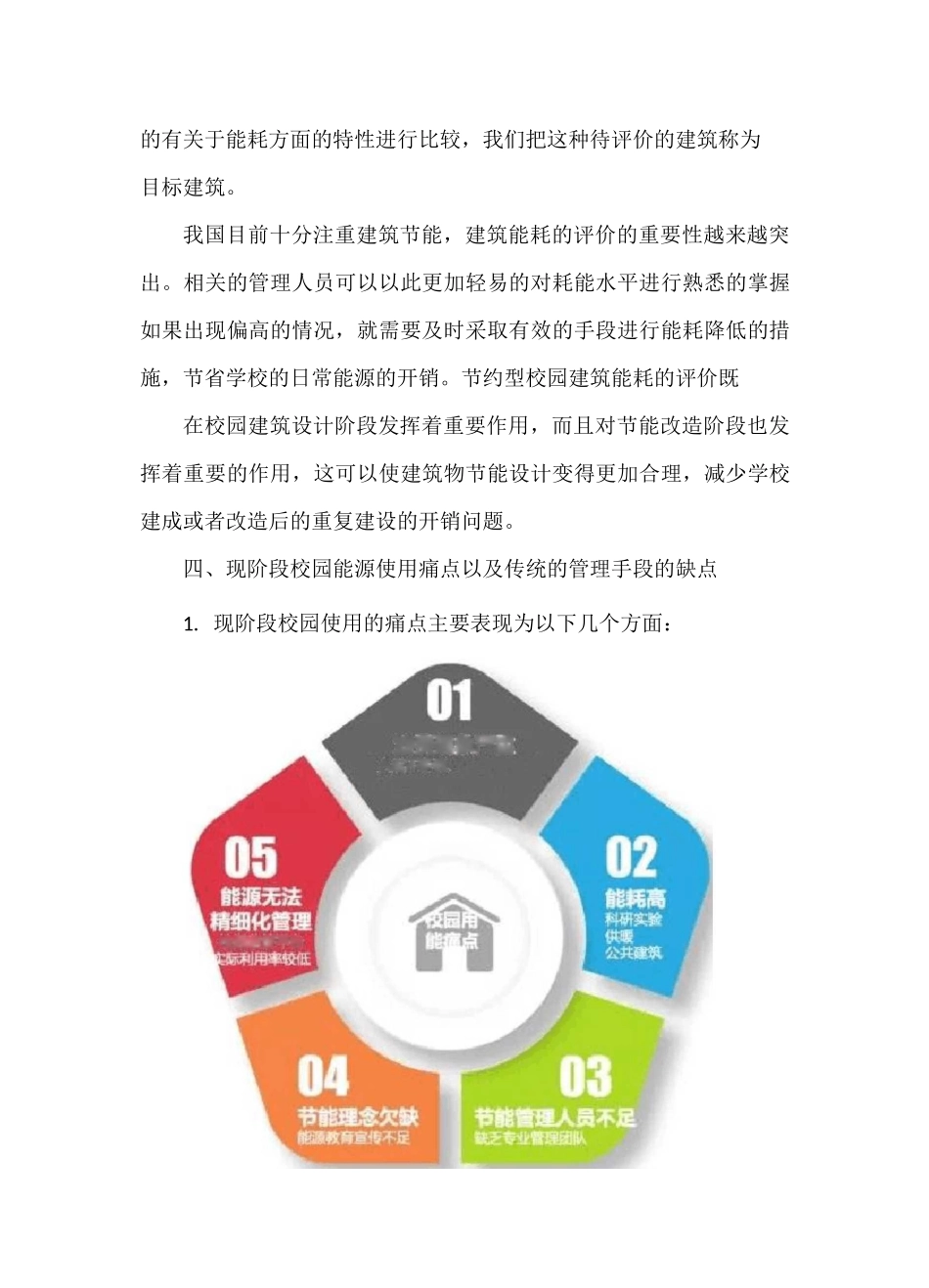 校园建筑、设备的能耗有效降低_第2页