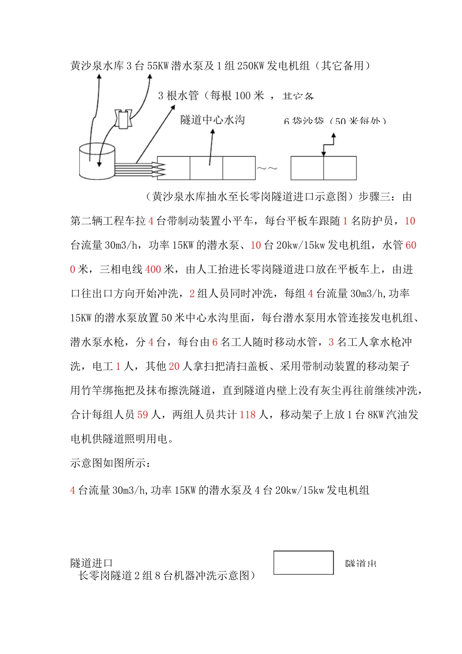 高铁隧道冲洗除尘方案_第2页