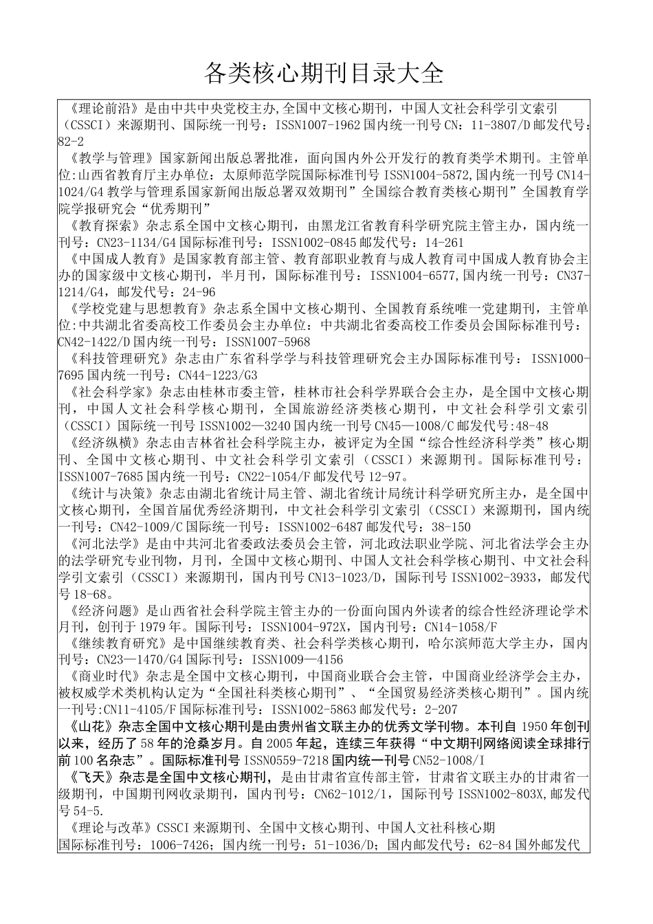 各类核心期刊目录大全_第1页