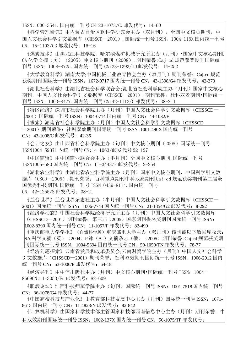 各类核心期刊目录大全_第3页