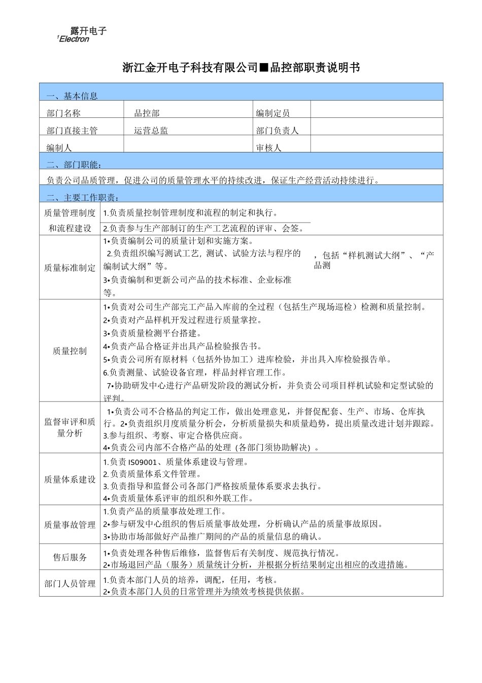 品控部 职责说明书_第1页