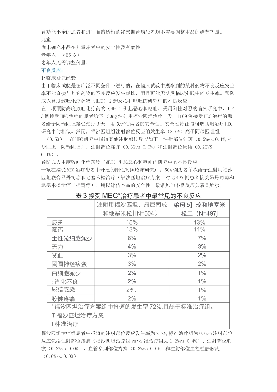 注射用福沙匹坦双葡甲胺说明书_第3页