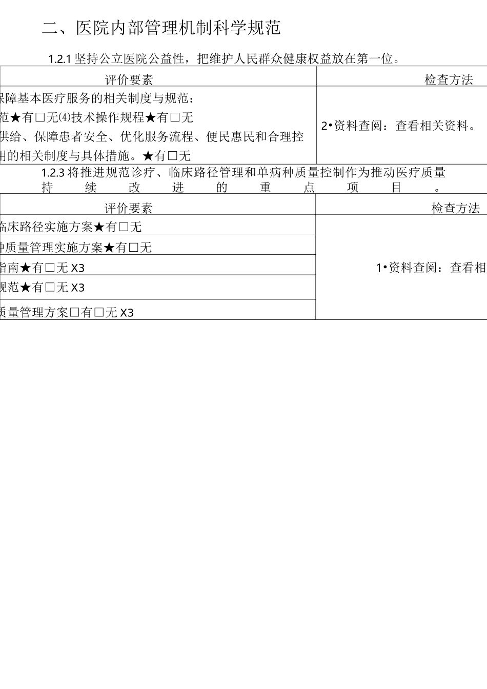 三级医院评审医务科负责部分_第2页