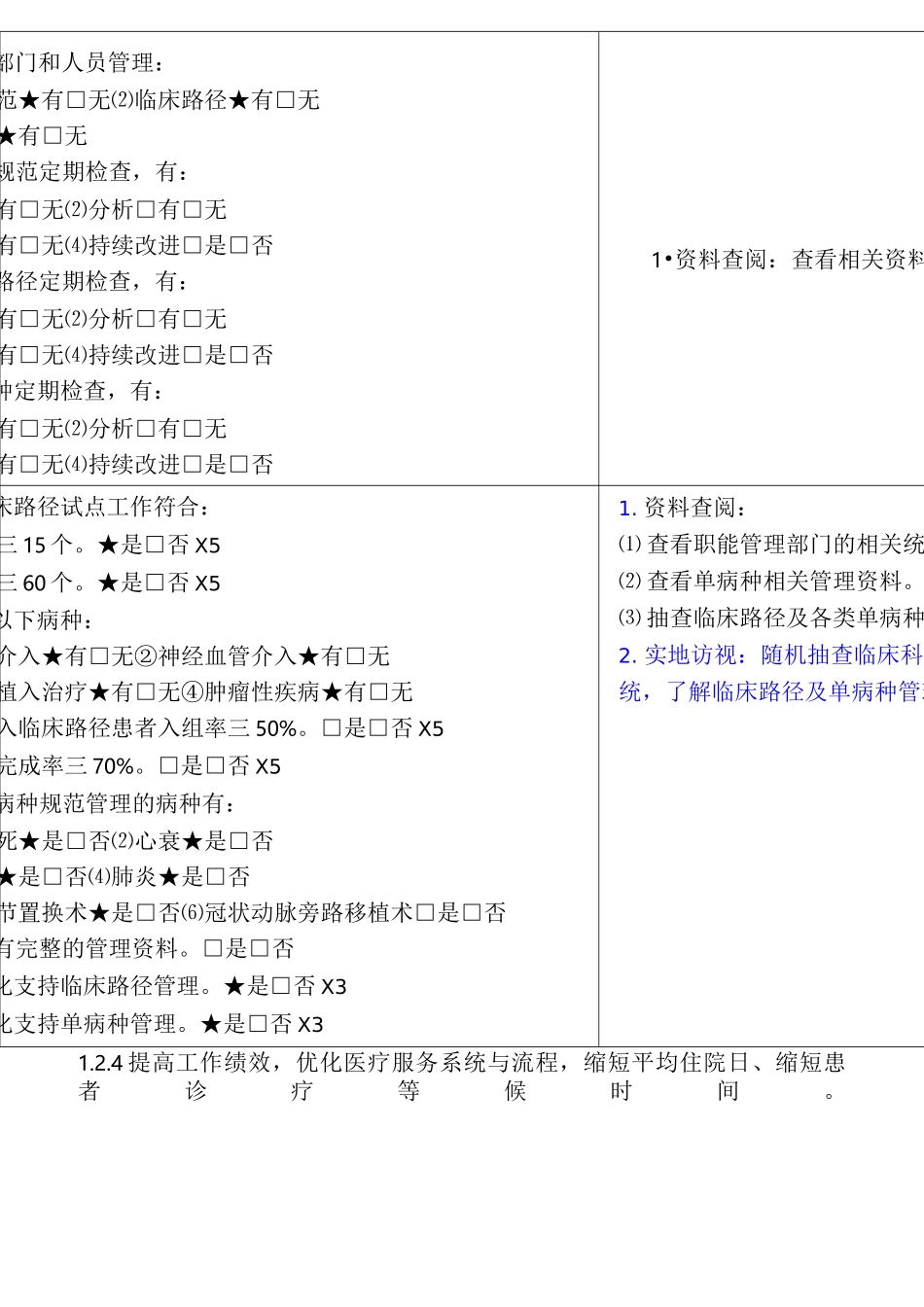 三级医院评审医务科负责部分_第3页