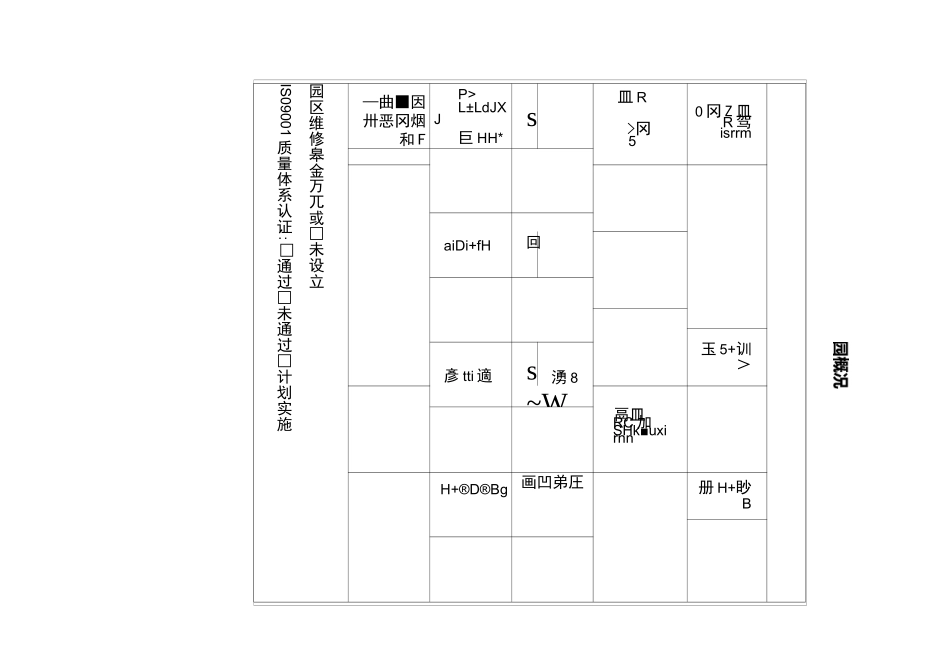 产业园区验收表_第2页