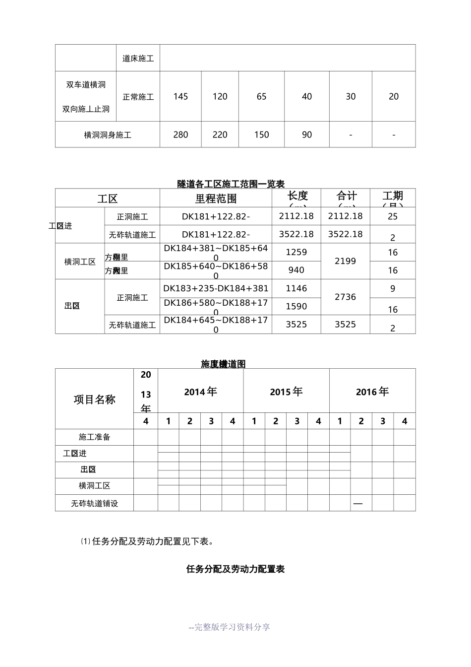 隧道施工平面布置及图_第2页