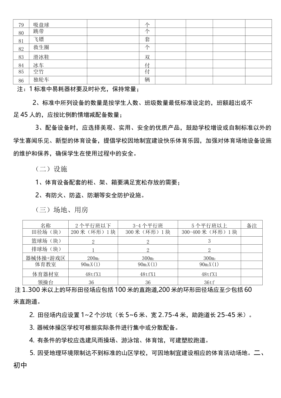 义务教育阶段中小学体育设施设备配备标准_第3页