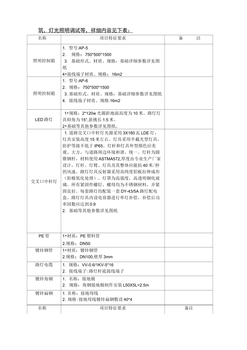 路灯安装合同_第2页