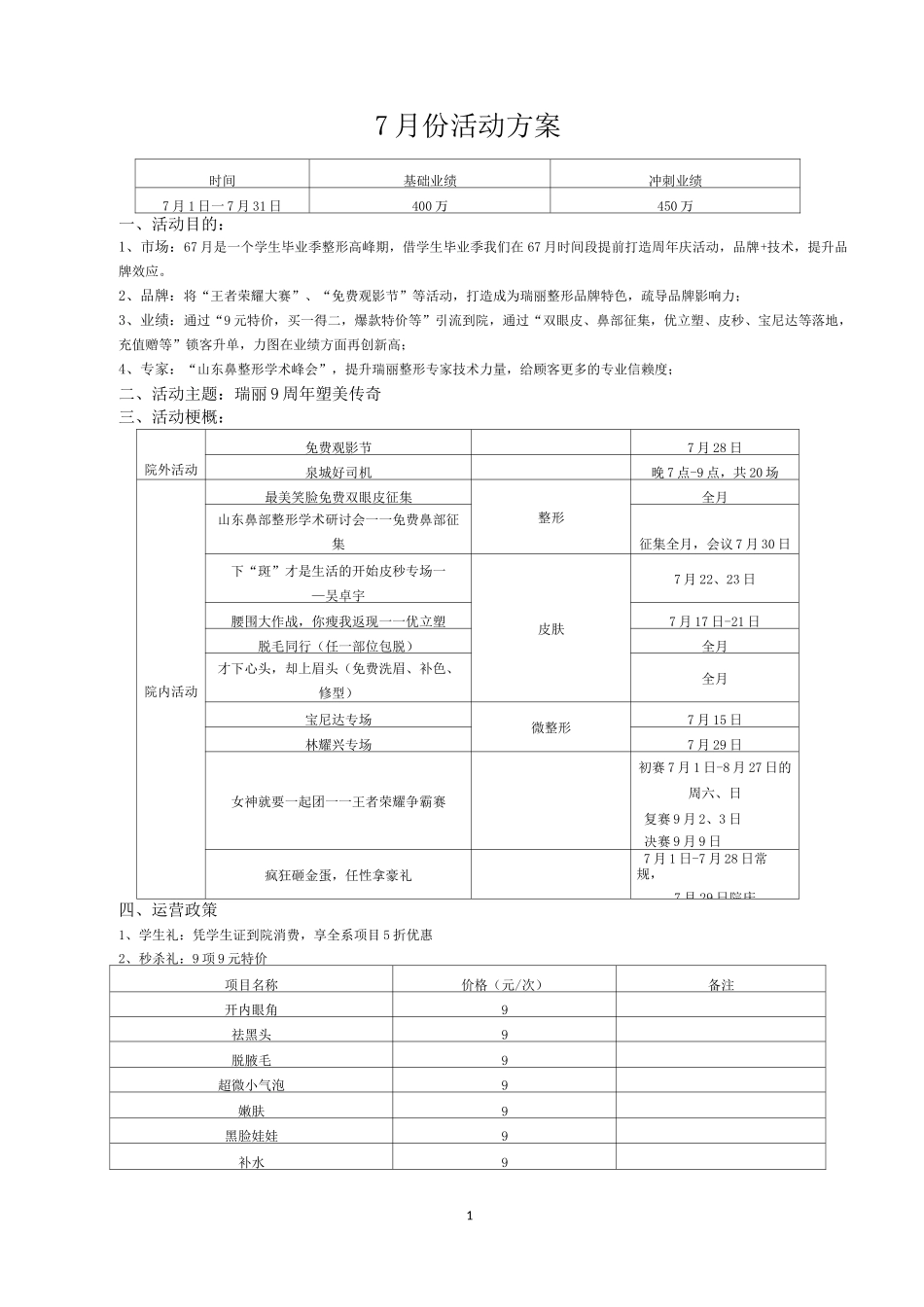 某整形医院7月周年庆活动方案_第1页