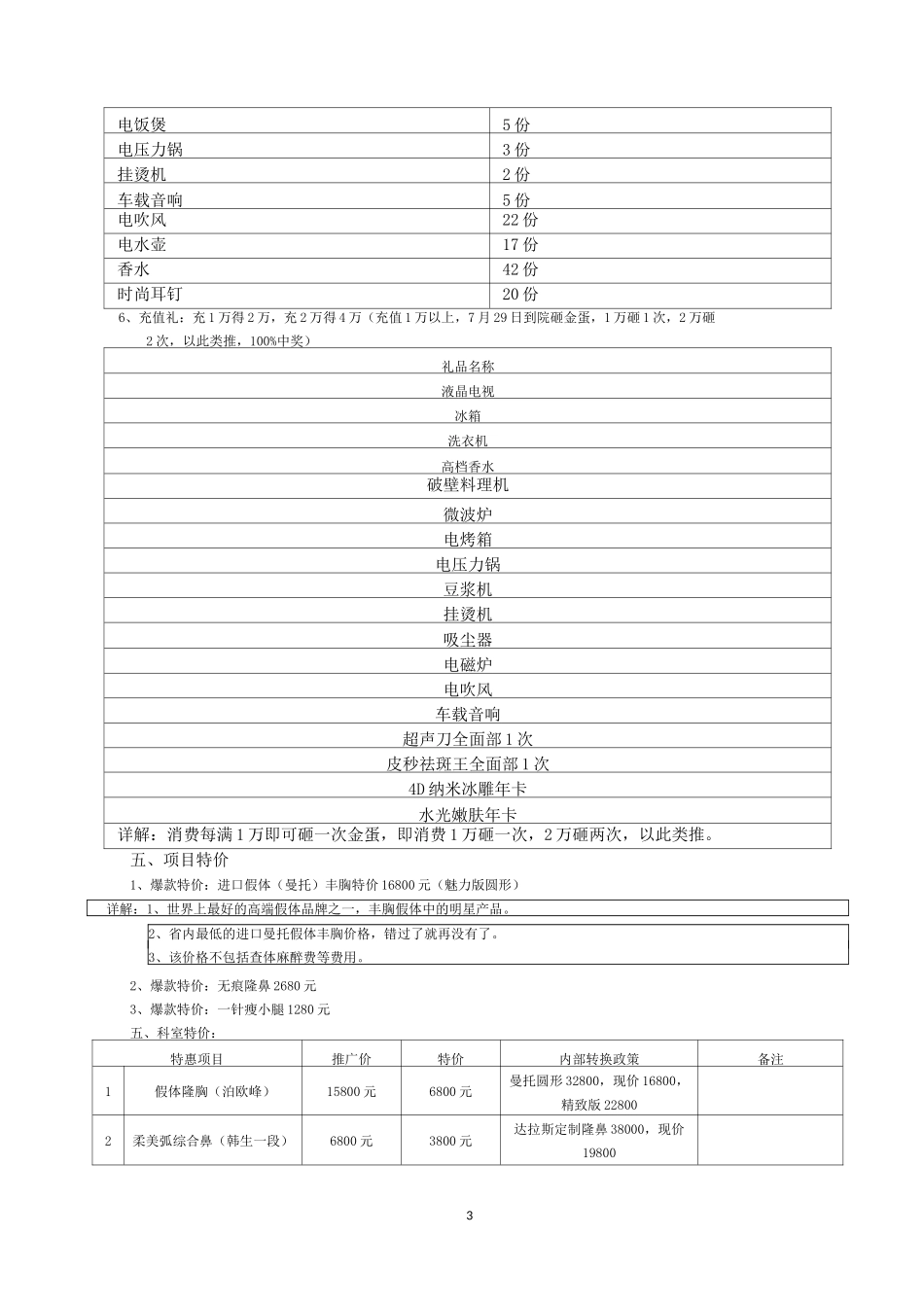 某整形医院7月周年庆活动方案_第3页