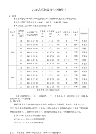 Q420高强钢焊接作业指导书