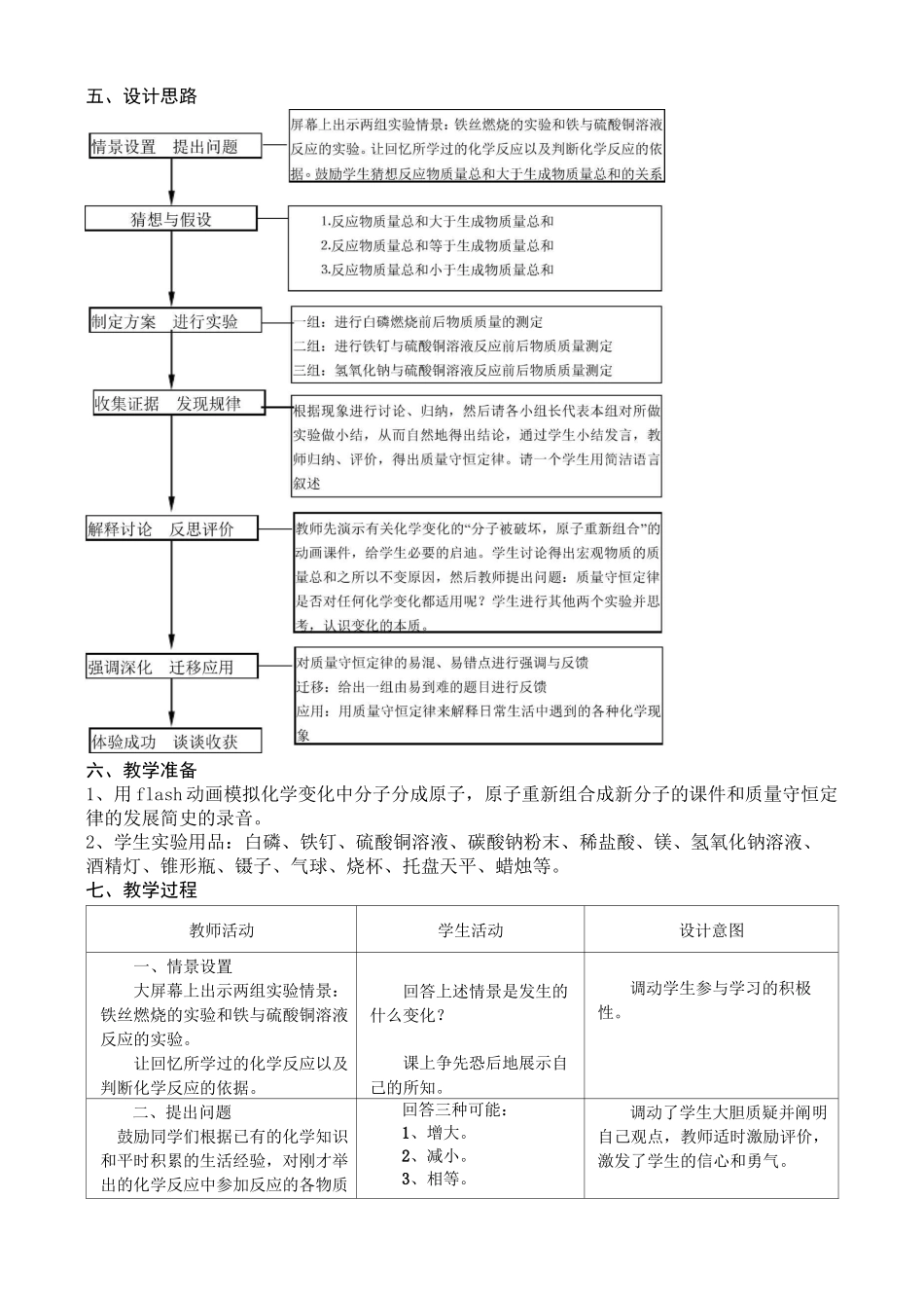 质量守恒定律教学设计_第3页