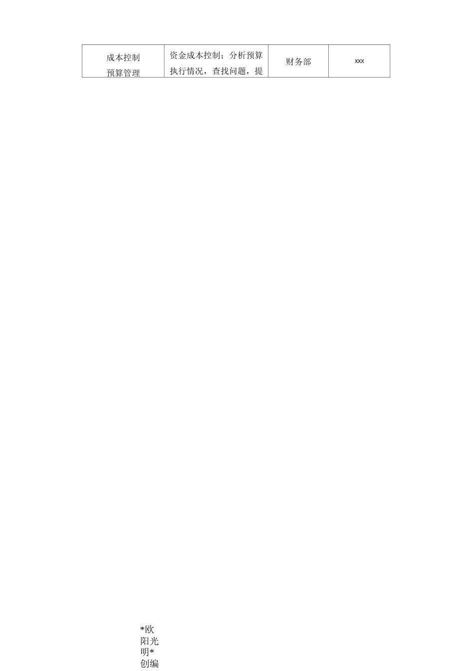 2021年企业提质增效活动实施方案_第3页