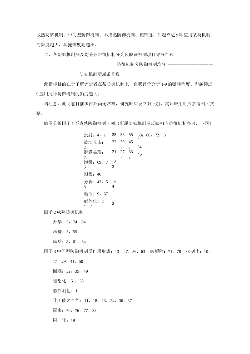 防御方式问卷(DSQ)_第2页