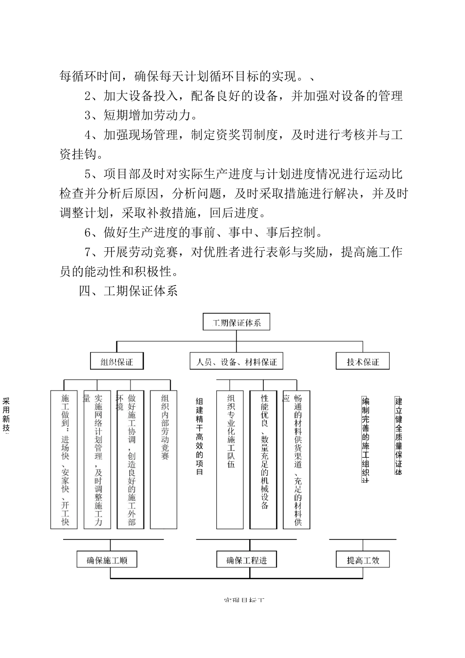 工期保证体系及措施_第3页
