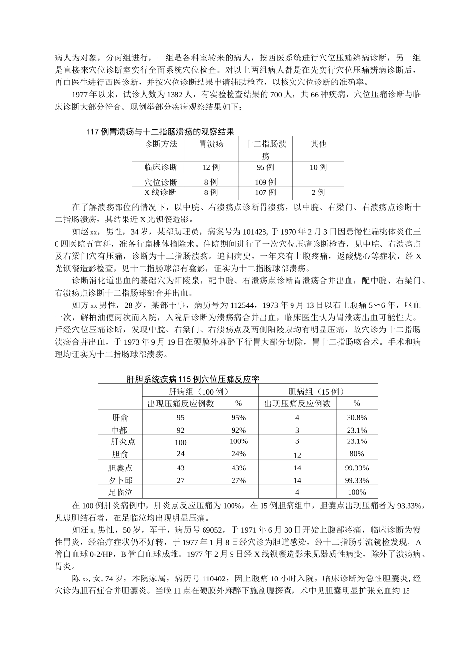 穴位压痛辨病诊断法_第3页