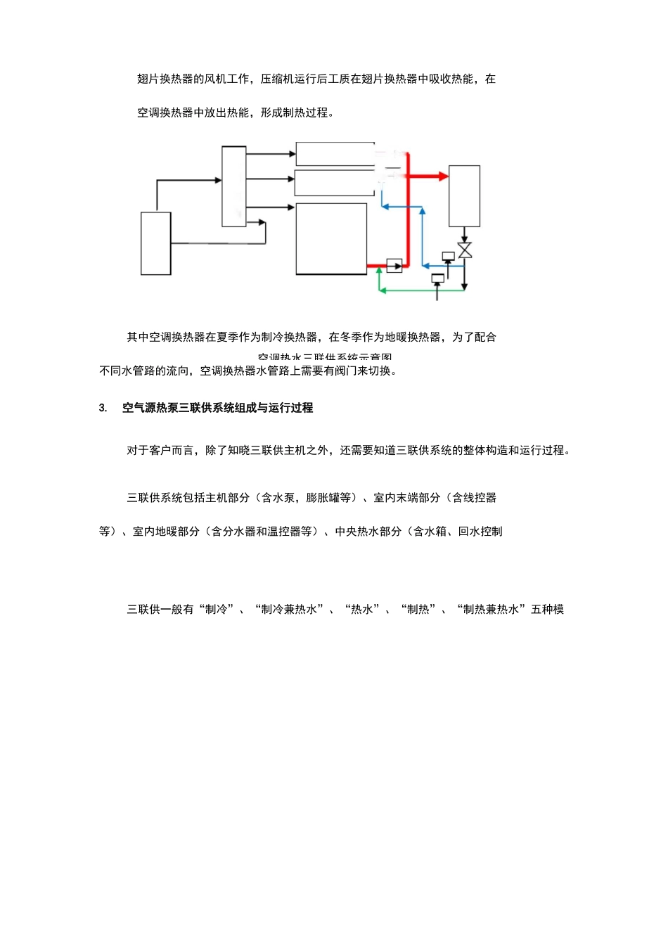 空气源热泵三联供方案_第2页