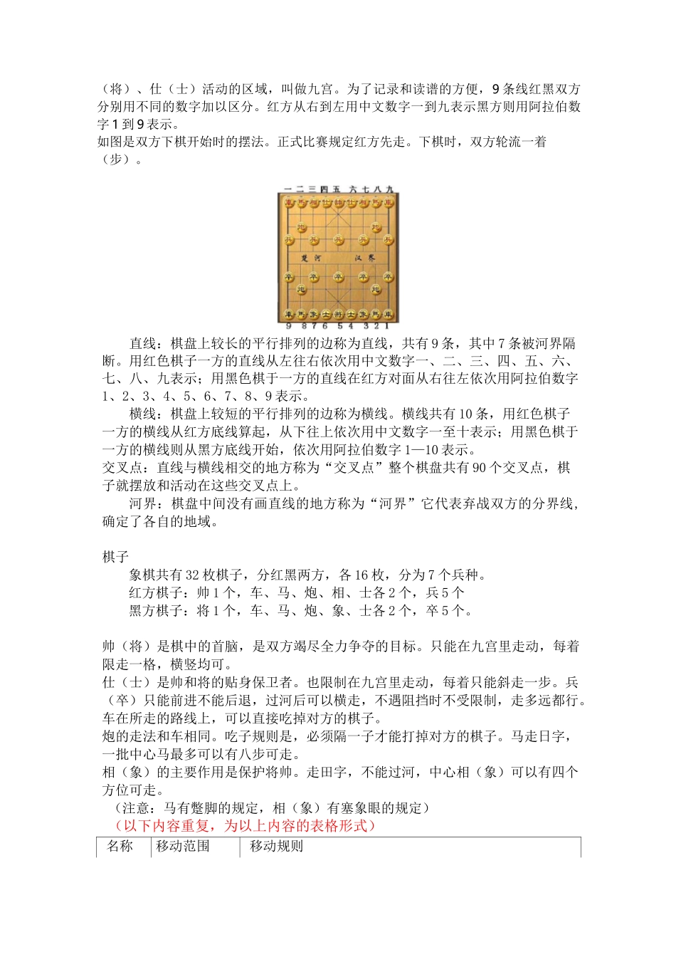 中国象棋文化_第3页