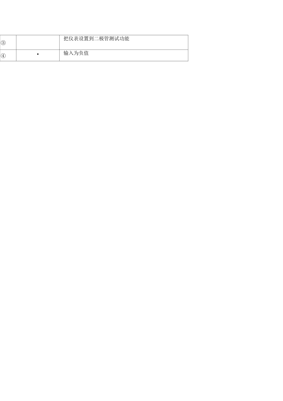 Fluke万用表使用说明_第2页