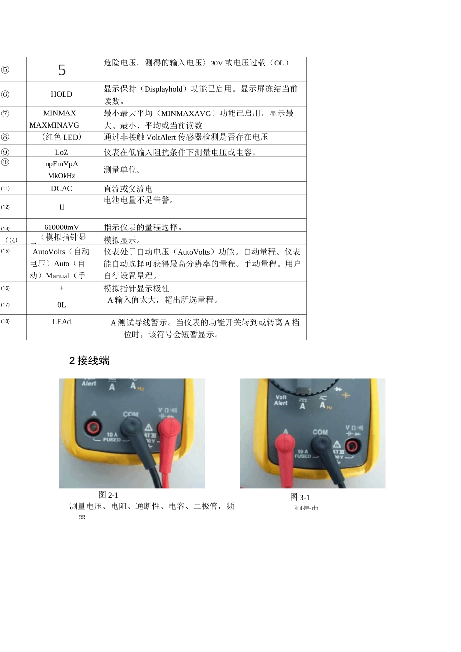 Fluke万用表使用说明_第3页