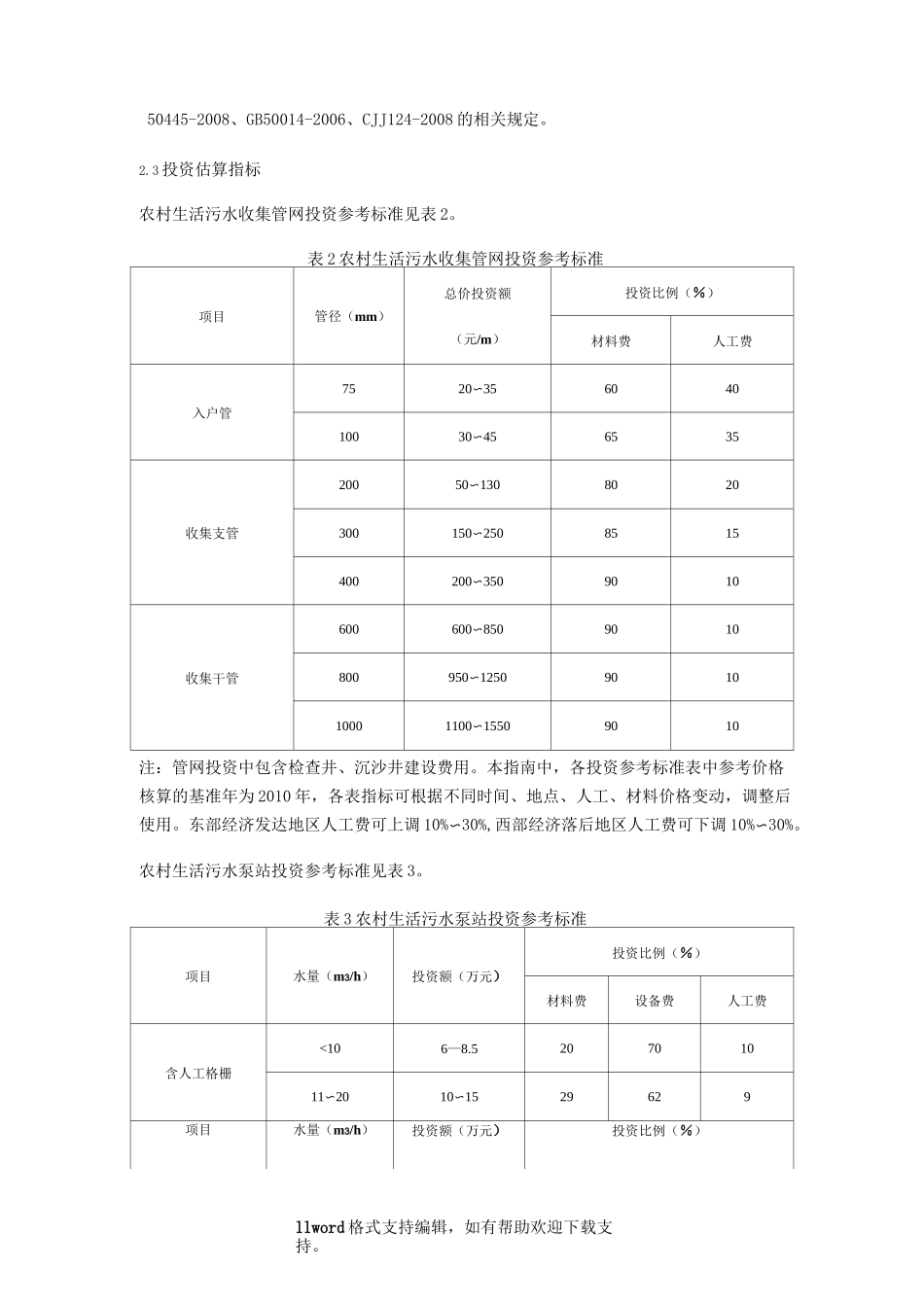 农村生活污水处理项目建设与投资指南_第3页