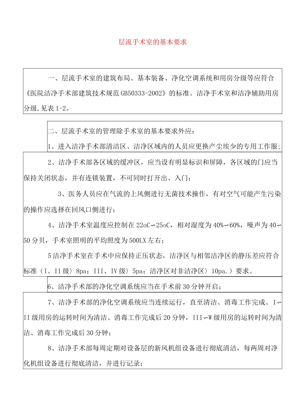 整形美容医院层流手术室的基本要求_第1页