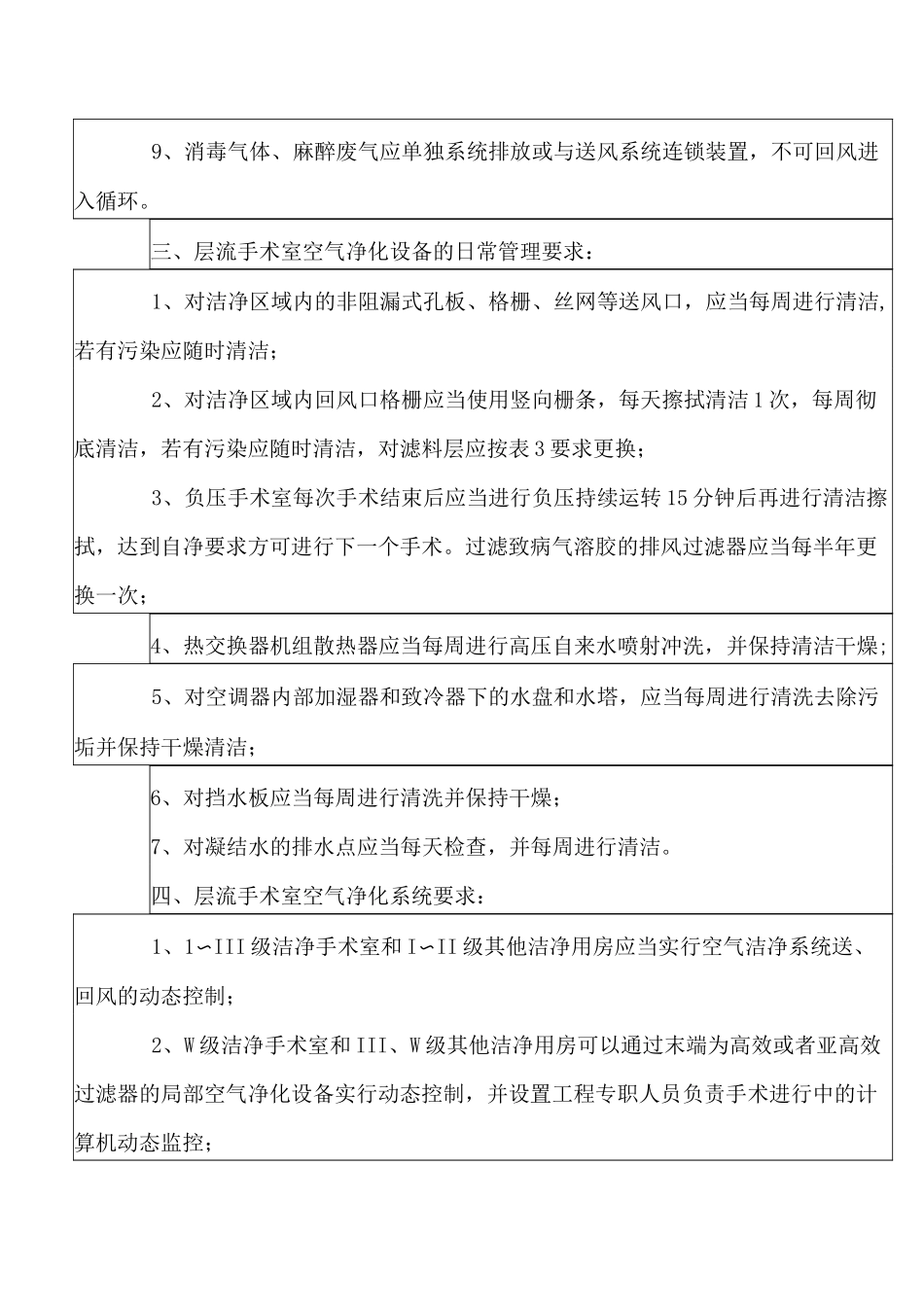 整形美容医院层流手术室的基本要求_第2页