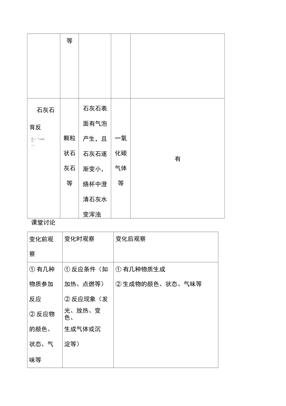 《物质的变化和性质》教案_第3页