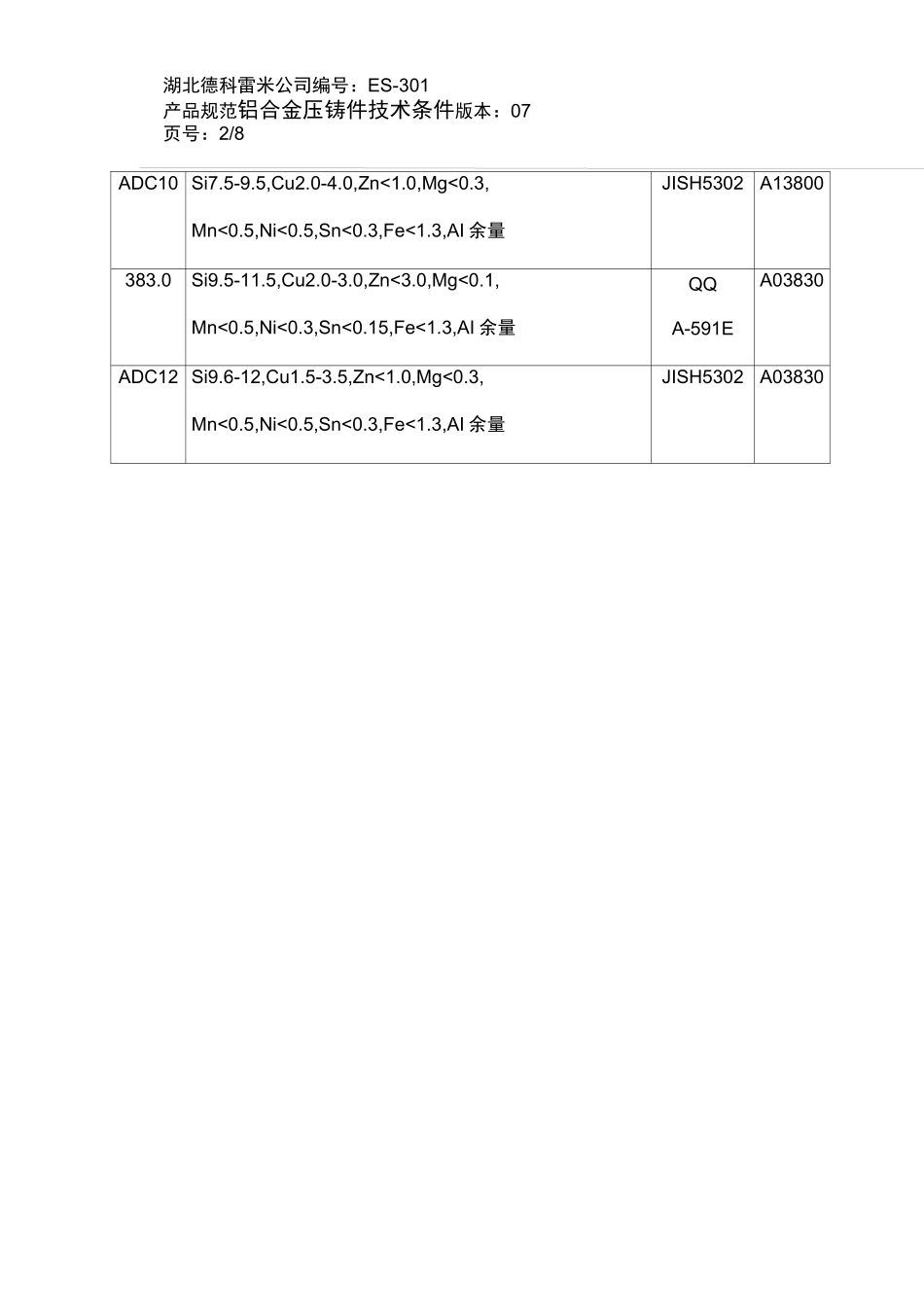 铝合金压铸技术要求汇总_第2页