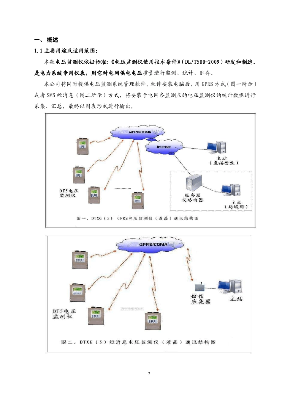 DT5电压监测仪说明书_第3页
