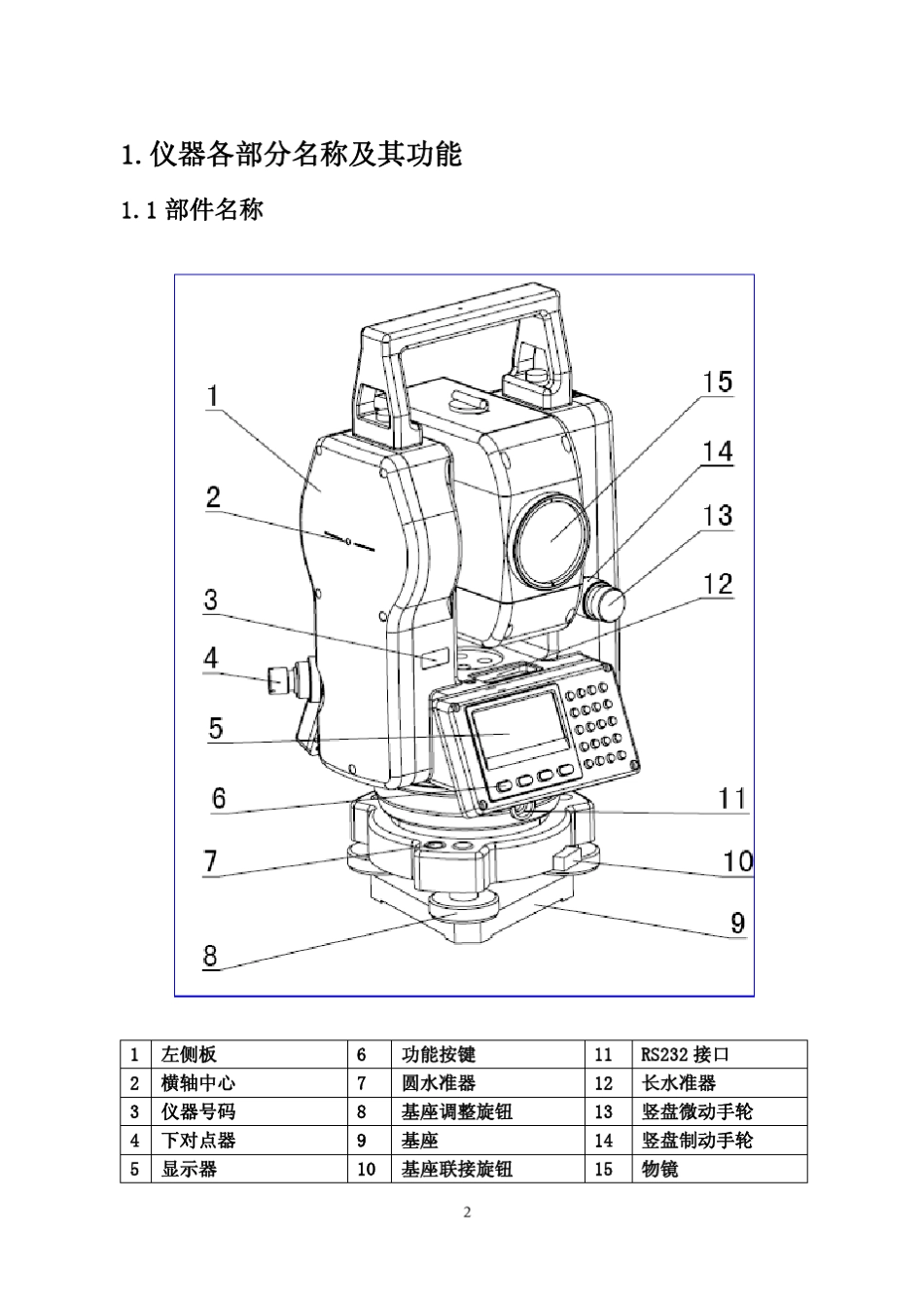 DTM102N_第2页