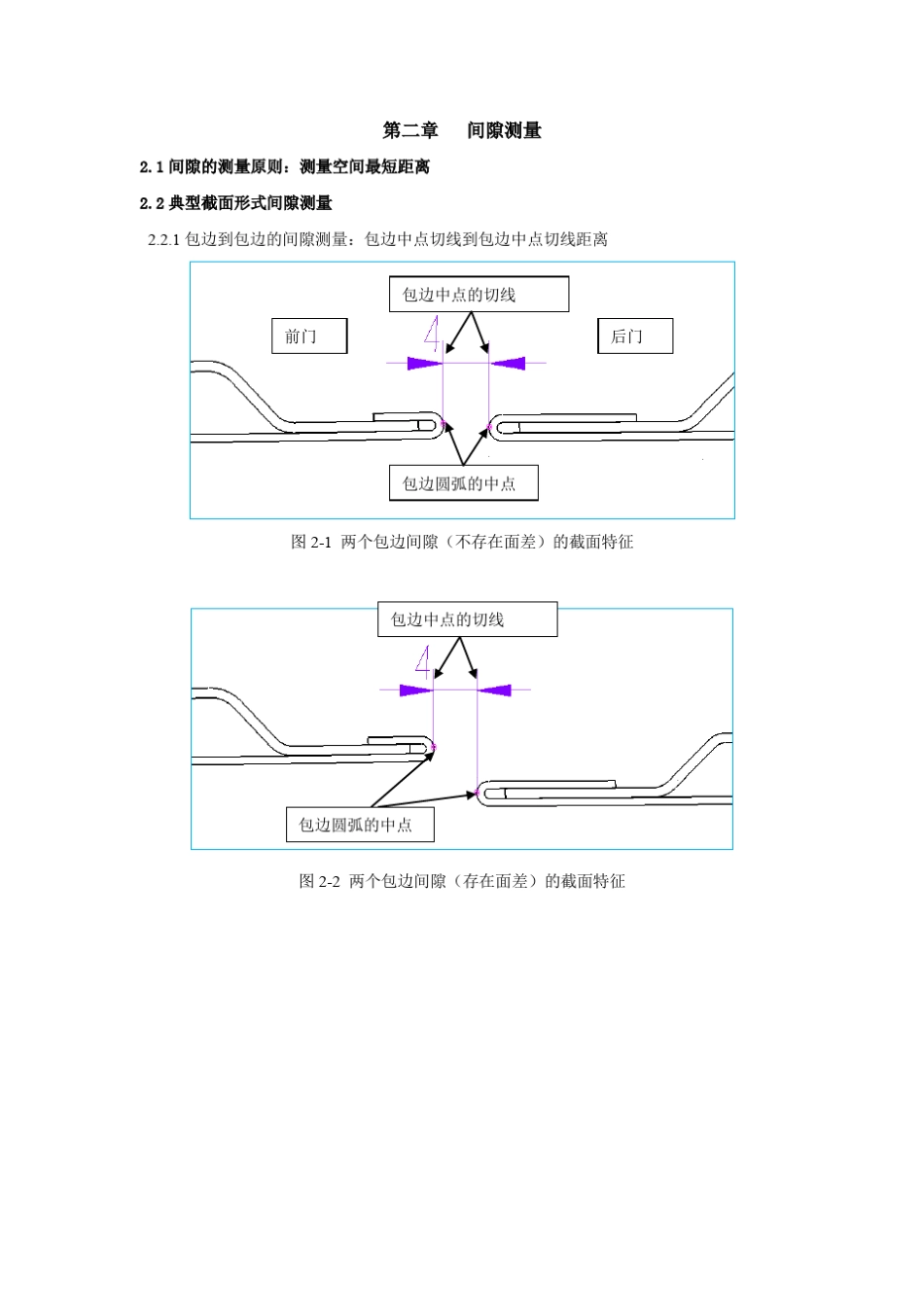 DTS测量方式规范_第3页