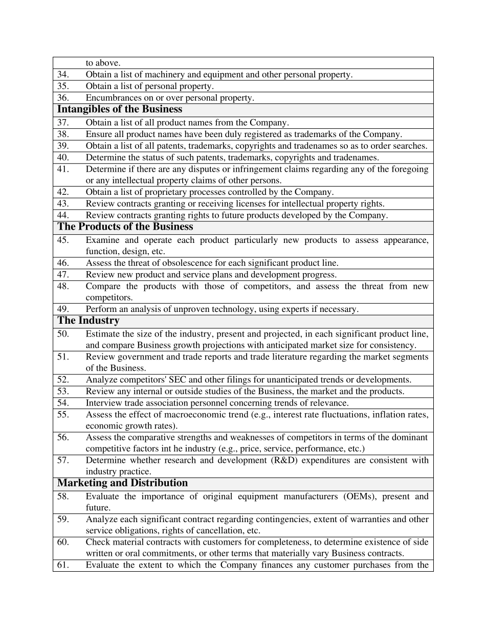 Due_Diligence_Checklist_Business_Purchase_第3页