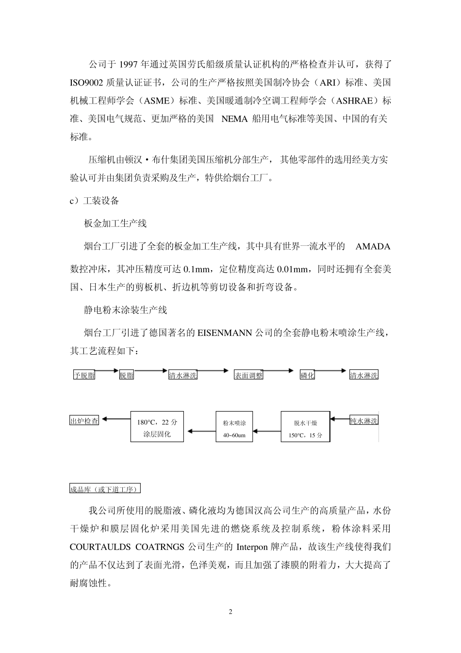 DUNHAMBUSH简介_第2页