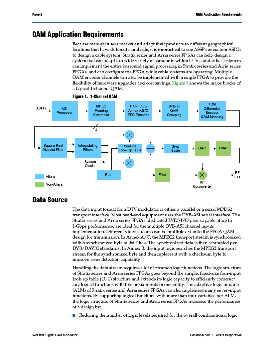 DVBC调制QAM模式ANNEXB分析_第2页