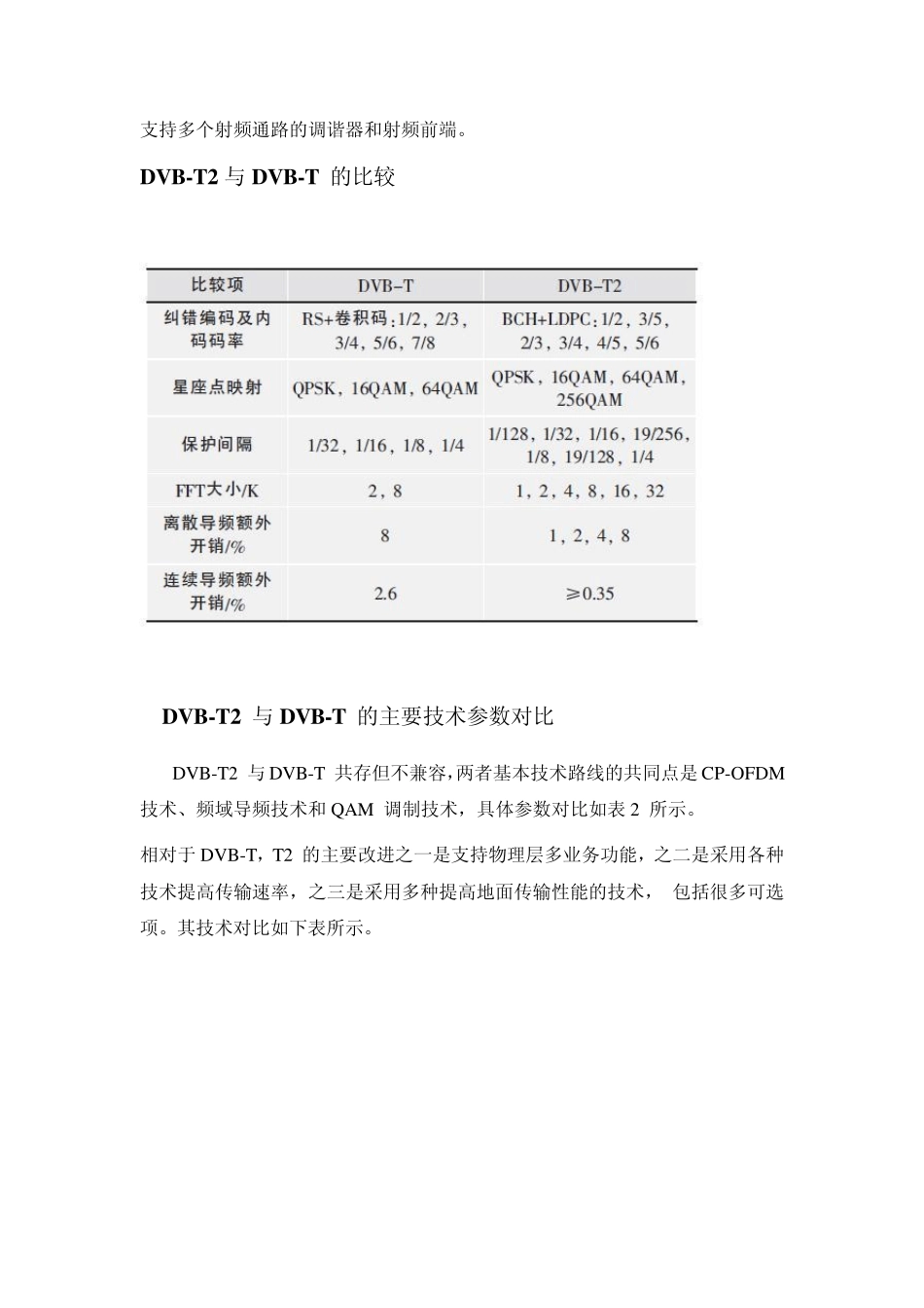 DVBT2与DVBT比较_第2页