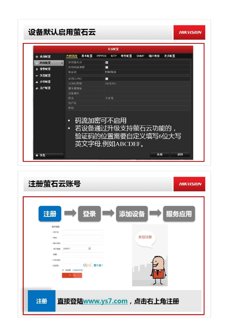 DVR、NVR产品萤石云操作指导手册_第2页
