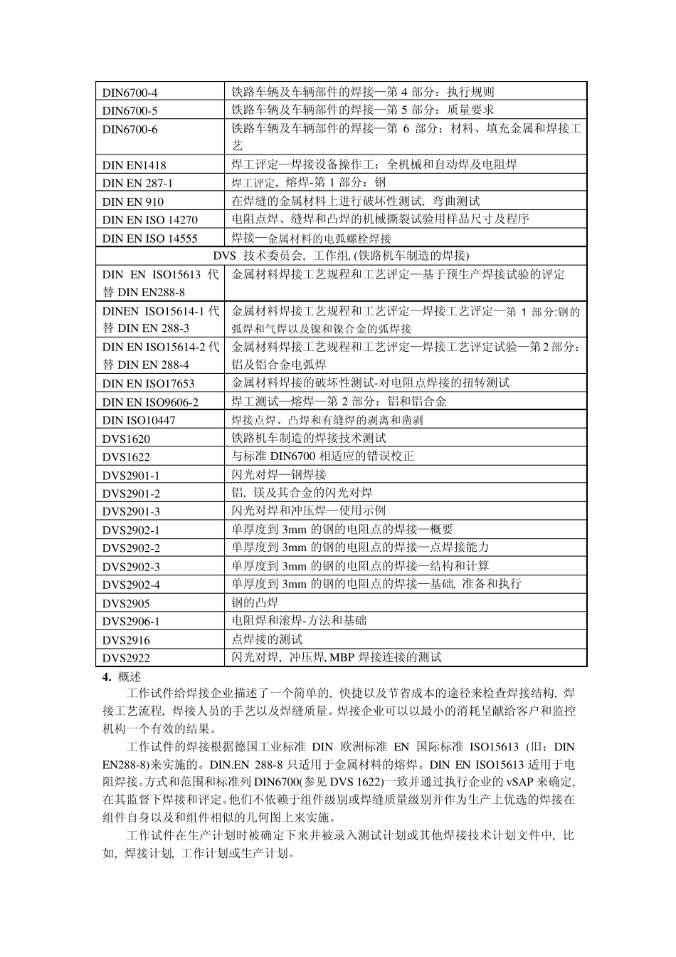 DVS1621德语译文_第2页