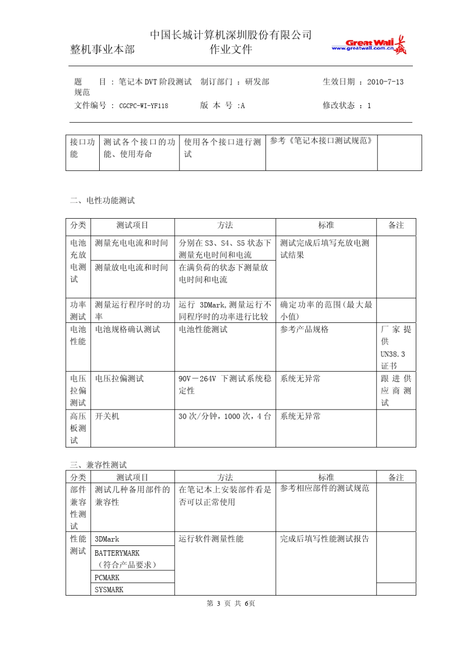 DVT测试规范_第3页