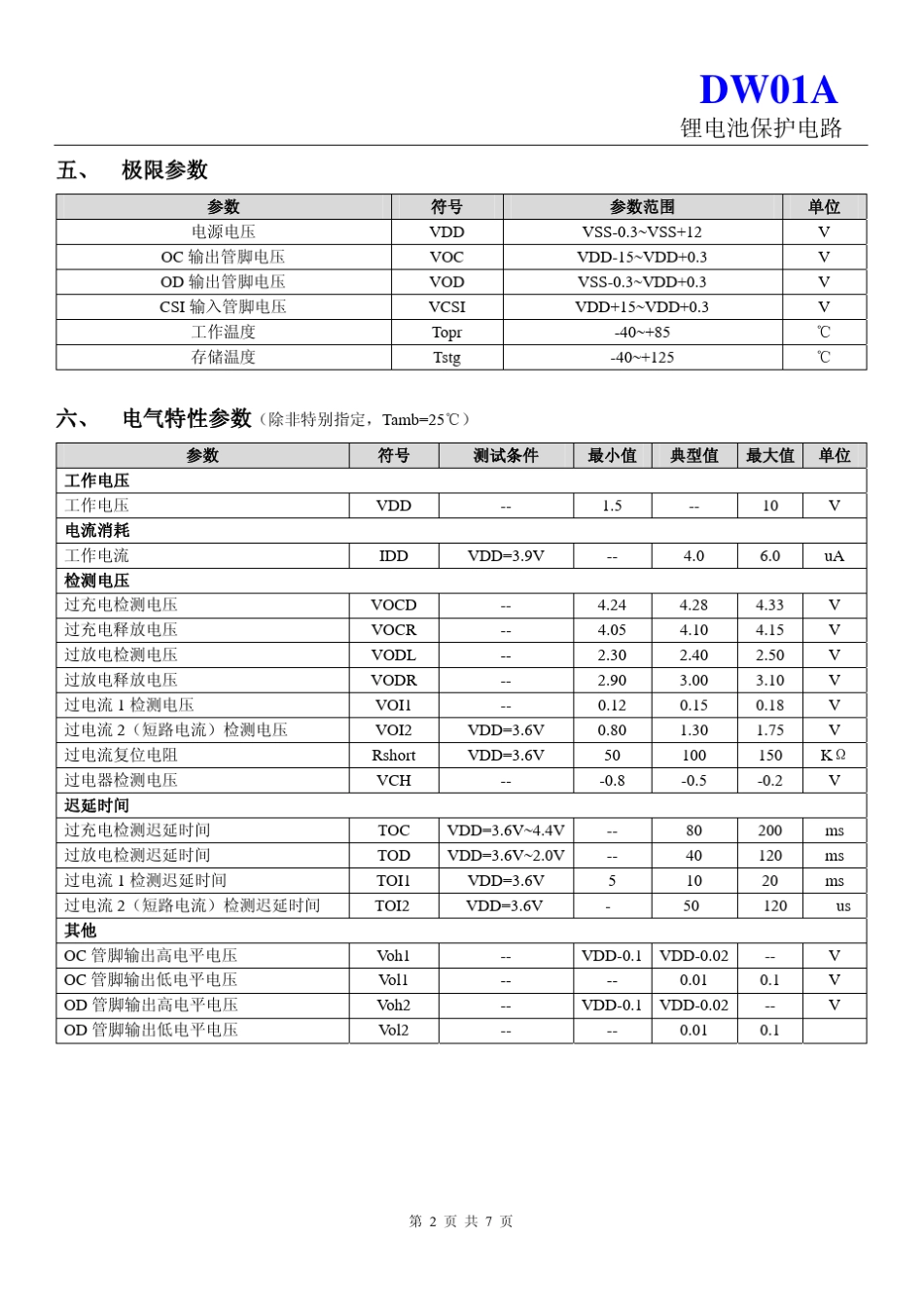 DW01A(锂电池保护IC)规格书_第2页