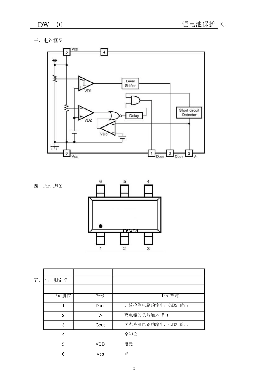 DW01中文资料_第2页