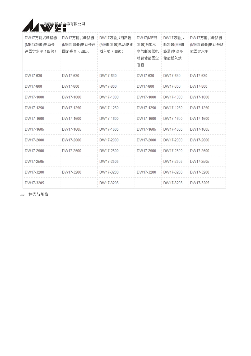 DW17万能式断路器的选型和使用及型号含义_第2页
