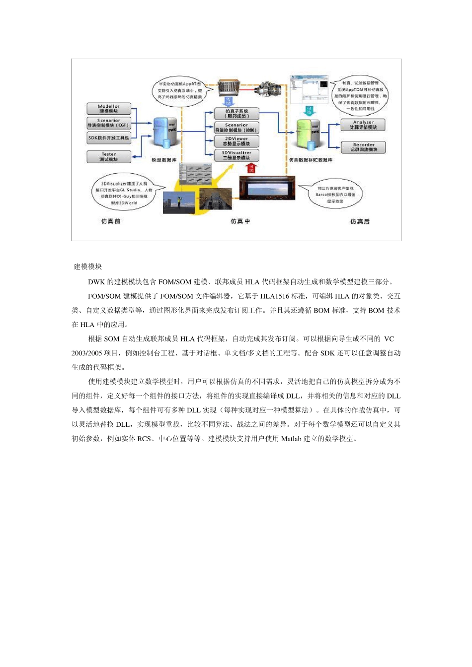 DWK数字武器开发平台_第2页